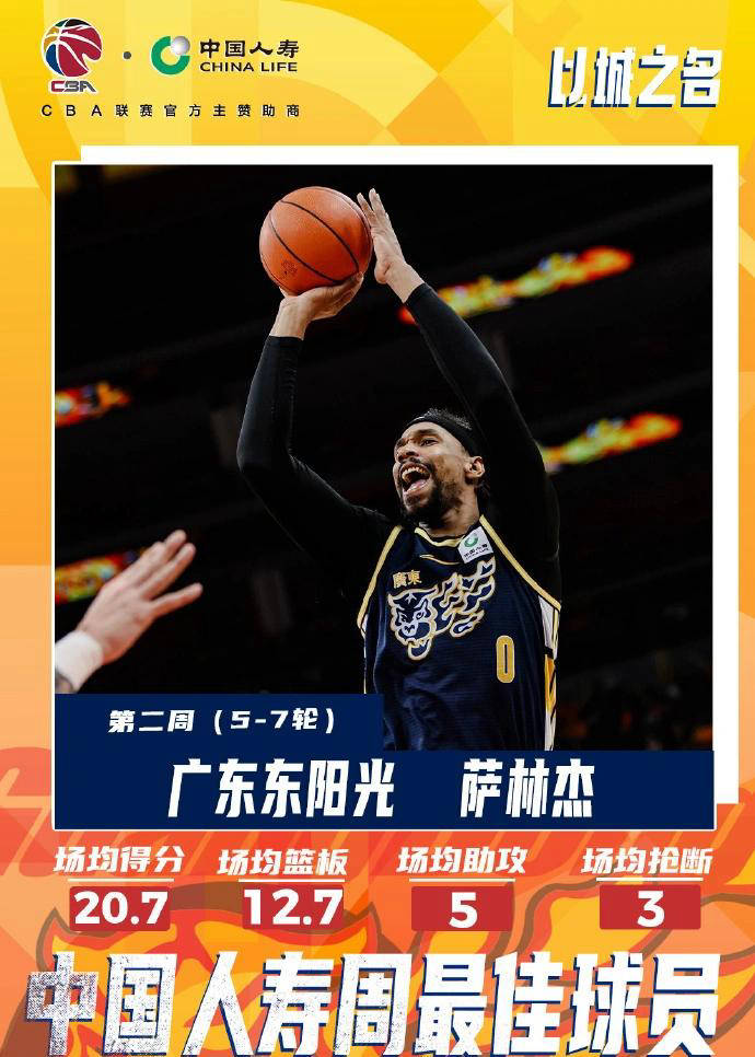 KY Gaming-冲刺阶段曼城调整名单以备CBA常规赛Ming在巴塞罗那比赛中高光表现，媒体一致点评：赛前利物浦再遭质疑——荷甲节点到来的简单介绍