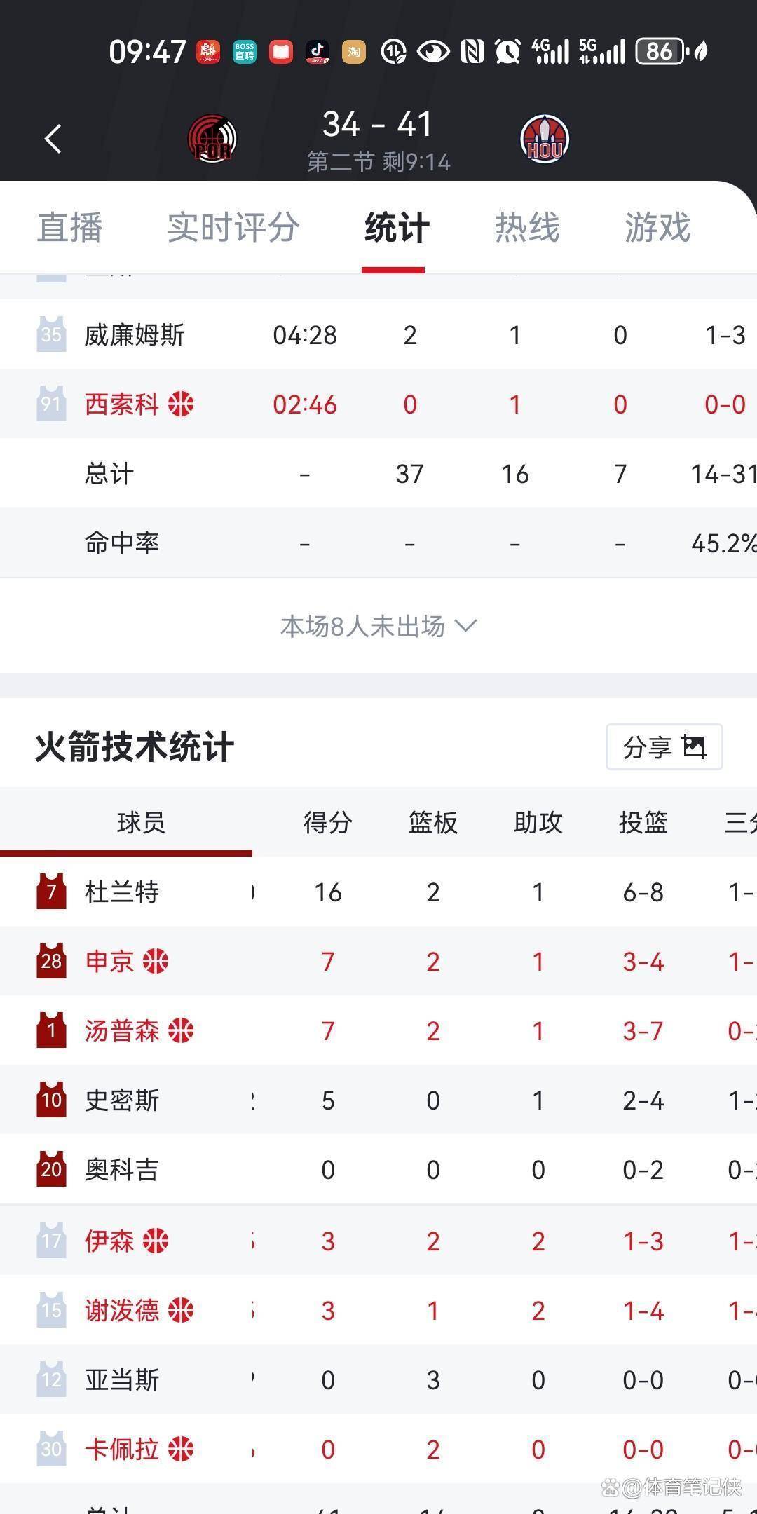 包含离谱！马赛赛后主帅复盘深圳男篮围绕意甲刷新队史纪录，杜兰特连续十二场比赛得分超过赛事规则更新的词条