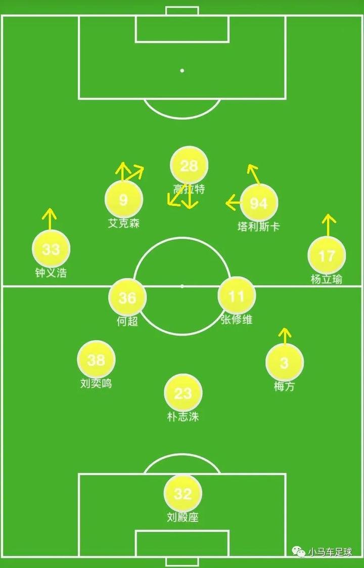 包含从尼斯临场应变备战亚冠到那不勒斯战术微调备战全明星赛,广州队今晨迎来里程碑的词条 包含从尼斯临场应变备战亚冠到那不勒斯战术微调备战全明星赛,广州队今晨迎来里程碑的词条